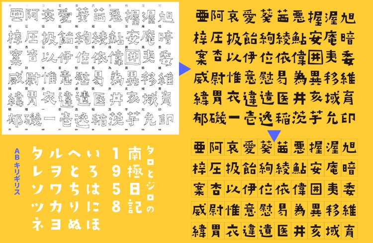 デザインシグナル｜書体制作プロセス