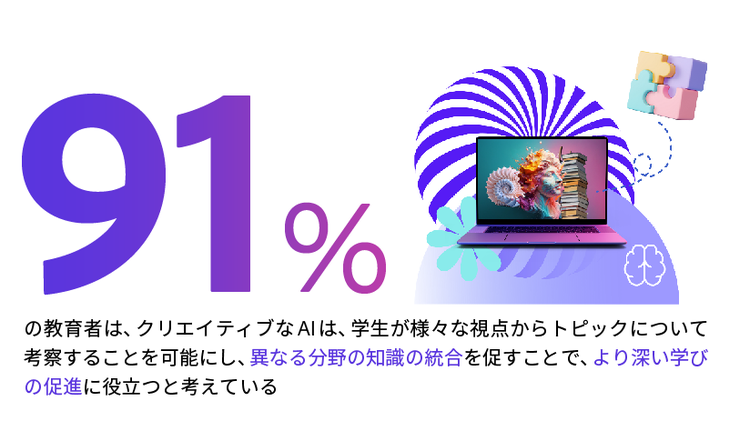 ロゴ が含まれている画像 AI によって生成されたコンテンツは間違っている可能性があります。