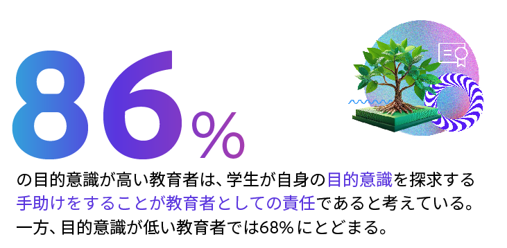 ロゴ AI によって生成されたコンテンツは間違っている可能性があります。