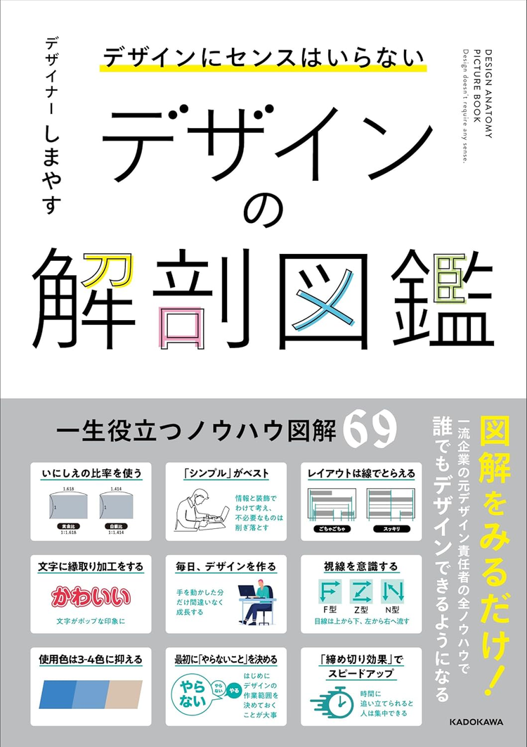 テキスト, ホワイトボード 自動的に生成された説明