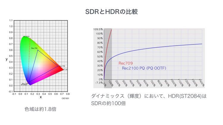 文字の書かれた紙 AI 生成コンテンツは誤りを含む可能性があります。