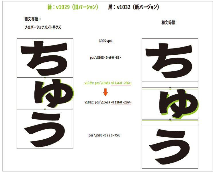 ロゴ, 会社名 AI 生成コンテンツは誤りを含む可能性があります。