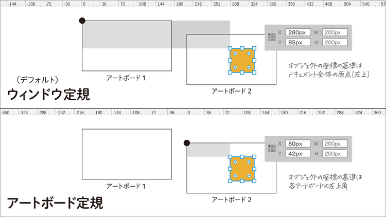 グラフィカル ユーザー インターフェイス, アプリケーション, PowerPoint AI 生成コンテンツは誤りを含む可能性があります。