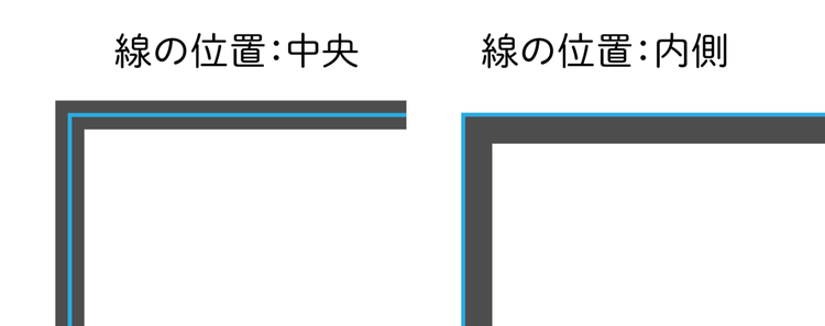 グラフィカル ユーザー インターフェイス, アプリケーション AI 生成コンテンツは誤りを含む可能性があります。