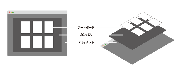 ダイアグラム AI 生成コンテンツは誤りを含む可能性があります。