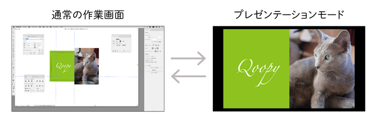 ダイアグラム AI 生成コンテンツは誤りを含む可能性があります。