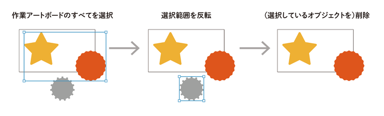 アイコン が含まれている画像 AI 生成コンテンツは誤りを含む可能性があります。
