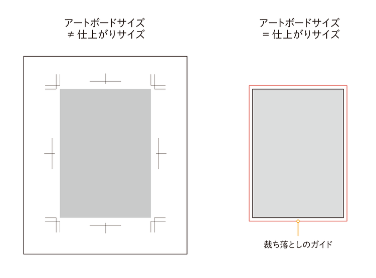 グラフィカル ユーザー インターフェイス が含まれている画像 AI 生成コンテンツは誤りを含む可能性があります。