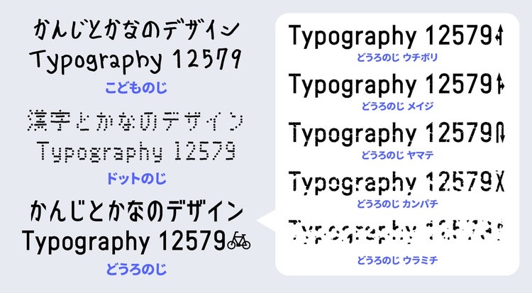 岡澤さんが手がけた書体