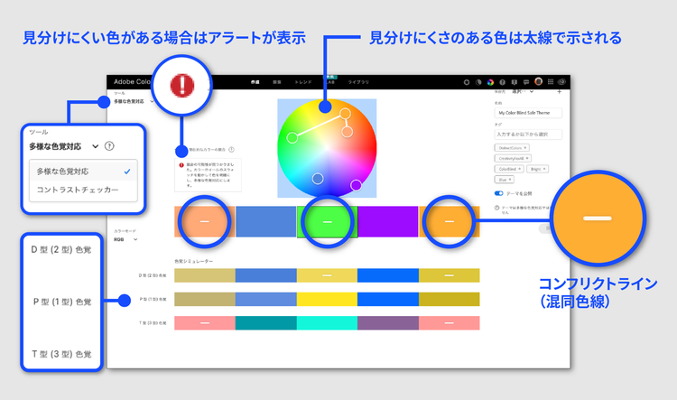 タイムライン AI 生成コンテンツは誤りを含む可能性があります。