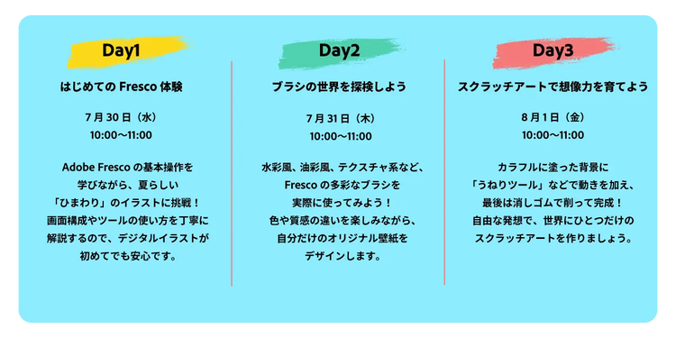 タイムライン AI 生成コンテンツは誤りを含む可能性があります。