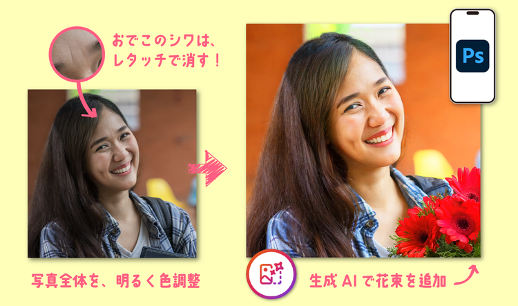 女性のコラージュ AI 生成コンテンツは誤りを含む可能性があります。