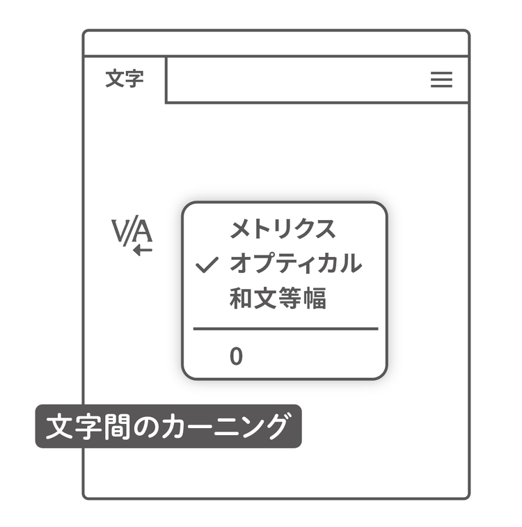 テキスト, 手紙 AI 生成コンテンツは誤りを含む可能性があります。