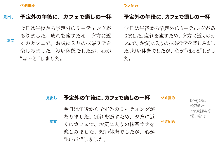 テキスト AI 生成コンテンツは誤りを含む可能性があります。