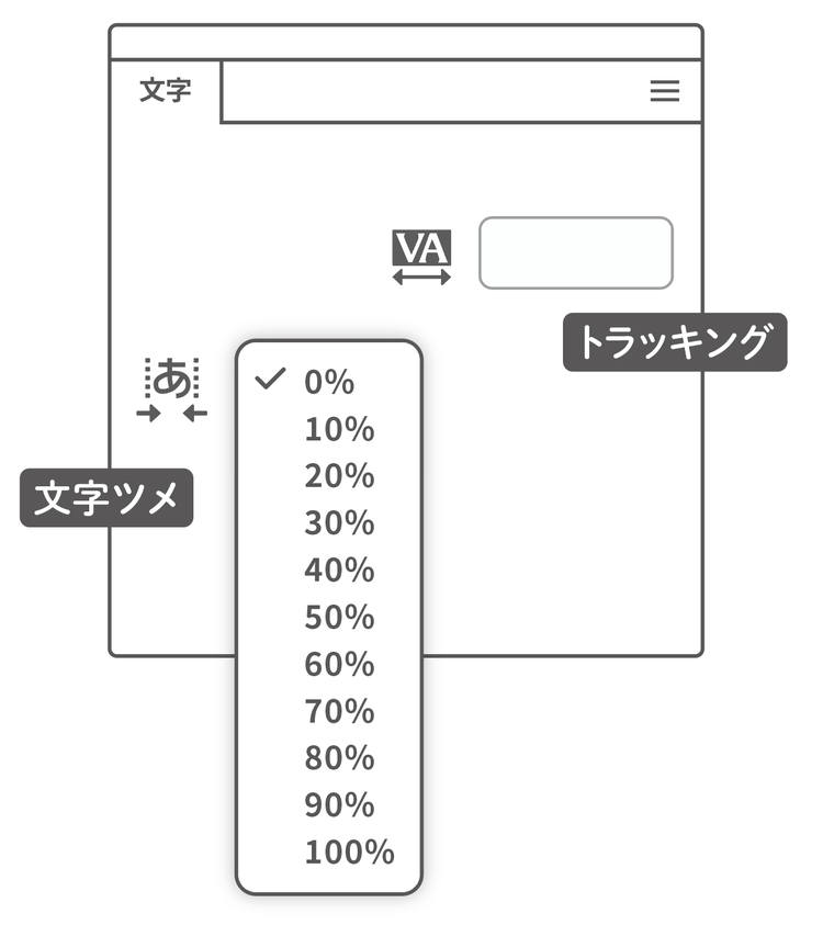 ダイアグラム AI 生成コンテンツは誤りを含む可能性があります。