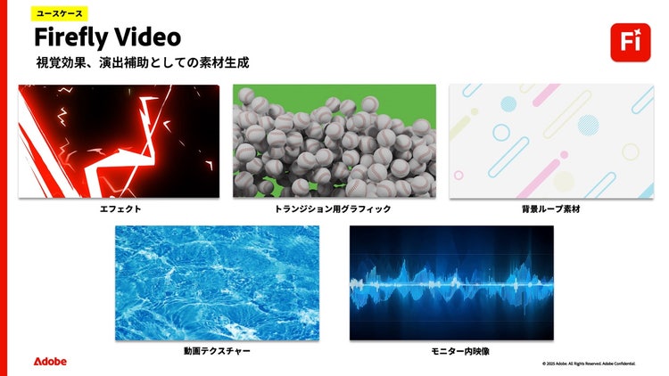 グラフィカル ユーザー インターフェイス, アプリケーション, Web サイト AI 生成コンテンツは誤りを含む可能性があります。