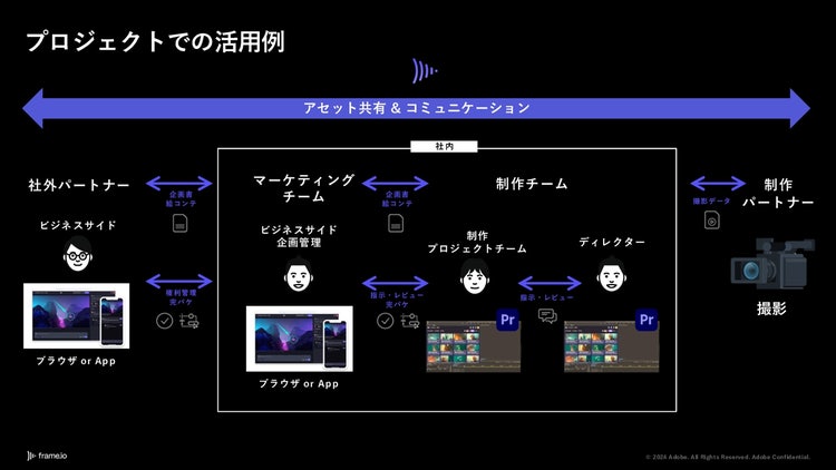 携帯電話の画面のスクリーンショット AI 生成コンテンツは誤りを含む可能性があります。