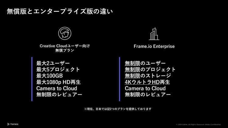 テキスト AI 生成コンテンツは誤りを含む可能性があります。