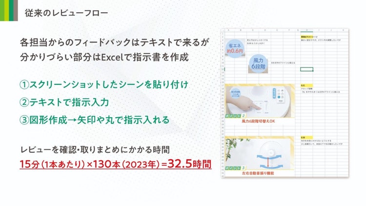 グラフィカル ユーザー インターフェイス, アプリケーション AI 生成コンテンツは誤りを含む可能性があります。