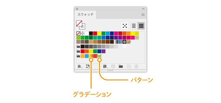 グラフィカル ユーザー インターフェイス, グラフ AI 生成コンテンツは誤りを含む可能性があります。