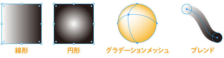 パソコンの画面 AI 生成コンテンツは誤りを含む可能性があります。