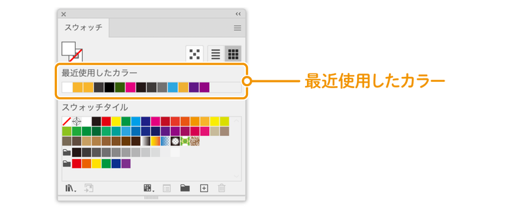 グラフ AI 生成コンテンツは誤りを含む可能性があります。