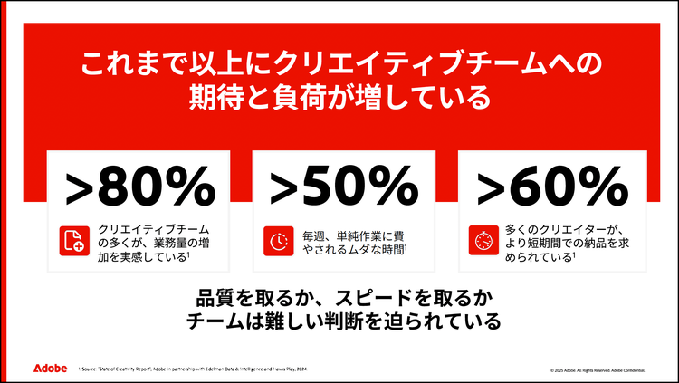 ロゴ, 会社名 AI 生成コンテンツは誤りを含む可能性があります。