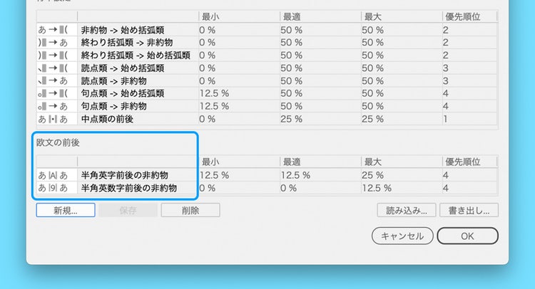 Illustrator|文字組みアキ量設定|新UI