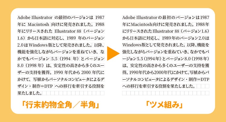 Illustrator|文字組みアキ量設定|ツメ組みの使いかた