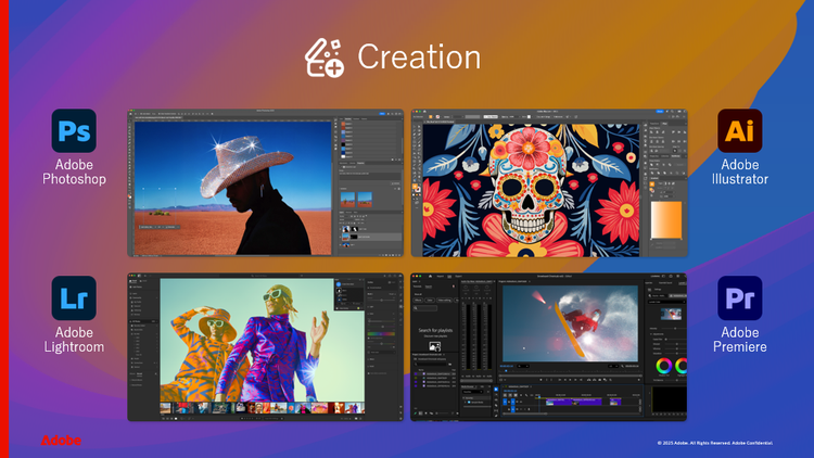 グラフィカル ユーザー インターフェイス, Web サイト AI 生成コンテンツは誤りを含む可能性があります。