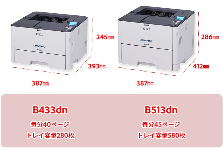 B433dn・B513dnサイズ