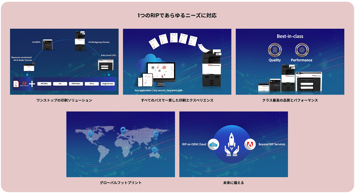 高速＆高品質なプリントと手厚い保証で医療・流通・小売の現場を