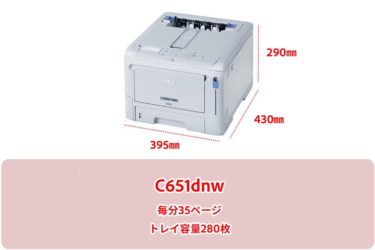 高速＆高品質なプリントと手厚い保証で医療・流通・小売の現場を