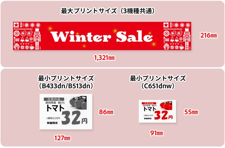 最大・最小プリントサイズ