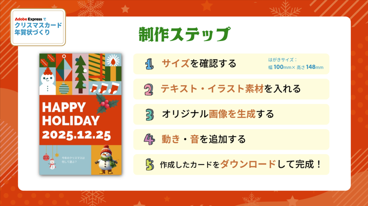 グラフィカル ユーザー インターフェイス, アプリケーション, Web サイト AI 生成コンテンツは誤りを含む可能性があります。