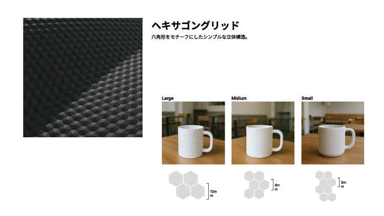 タイムライン が含まれている画像 AI 生成コンテンツは誤りを含む可能性があります。