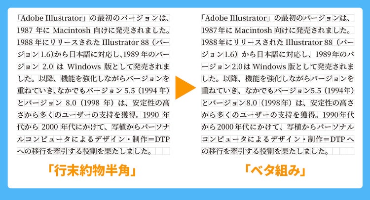 ベタ組み・設定前後