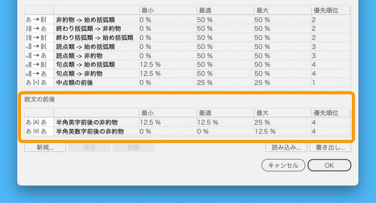 文字組みアキ量設定ダイアログ・変更点