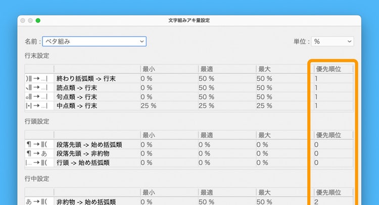 文字組みアキ量設定ダイアログ・変更点