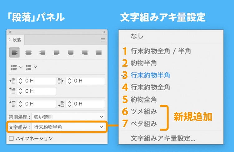 文字組設定リスト