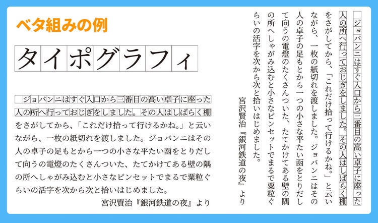 ベタ組み・サンプル