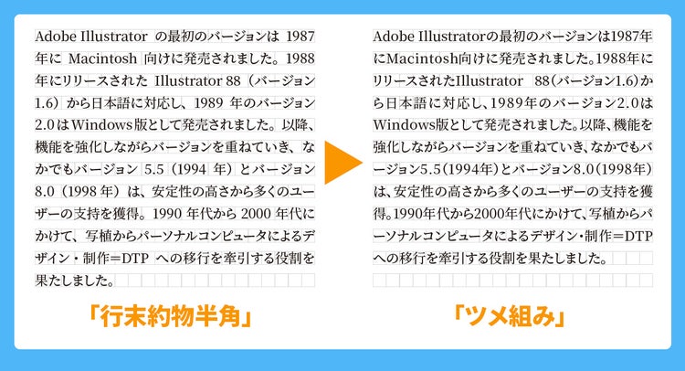 ツメ組み・設定前後