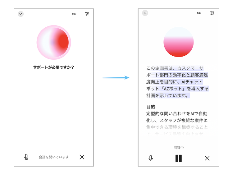 AI アシスタントに指示を出した後に、回答が音声と文字で再生される画面