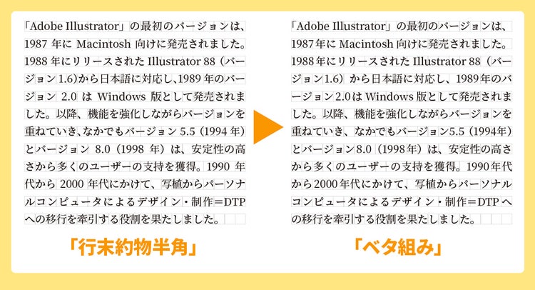 文字組み設定例