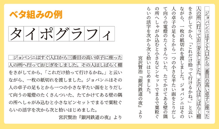 文字組み例