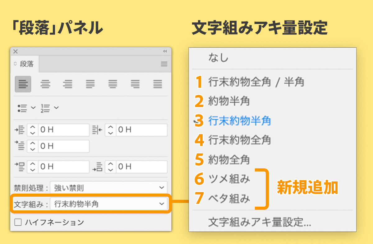 Illustratorの文字組みがよりキレイに、簡単に｜新しい日本語組版