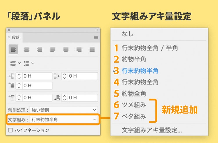 段落パネル
