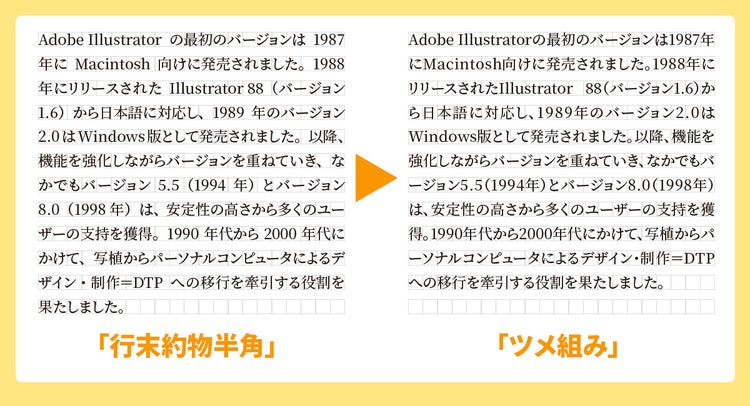 文字組み設定例