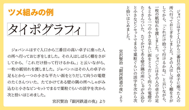 文字組み設定例