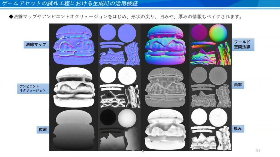 Adobe 3D Catch-up vol.7 レポート | Adobe blog